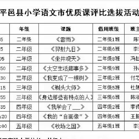 春风十里，“语”你相遇——记平邑县小学语文市优质课评比选拔活动