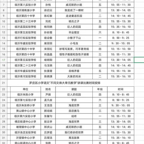 【和润湖小•教研篇】罗庄区小学语文“不同文体”大单元教学活动（副本）