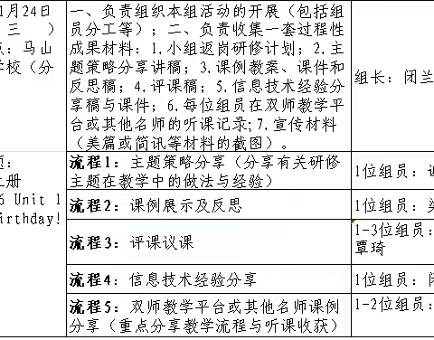 团队智慧的结晶——2021秋马山镇小学英语第1小组第二次返岗研修活动