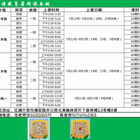 先修，真的适合你家孩子吗？