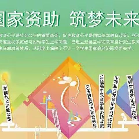 [高新教育]在打赢“新冠病毒”疫情的特殊时期，我校不忘对教育资助政策的宣传，提高家长对资助的知晓率