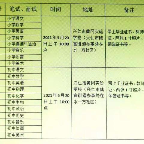 兴仁市黄冈实验学校、屯脚镇英才学校2021年秋季学期教师招聘第一批面试通知