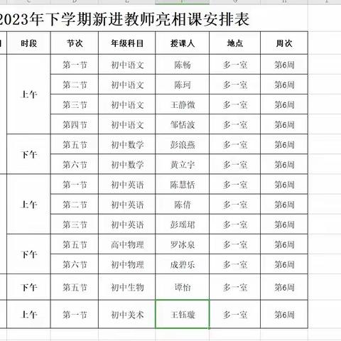 “新”光初绽放，磨砺促成长—记湘乡四中新进教师亮相课活动