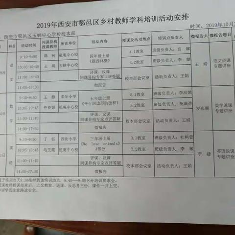 2019年西安市乡村教师学科培训鄠邑区玉蝉中心学校培训点(英语)工作简报