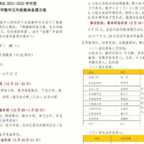 凝聚智慧  奋力前行——冀南新区五年级数学组集体备课活动纪实