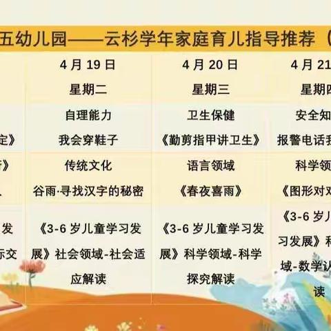 敦化市第五幼儿园云杉D班线上科学育儿质量评估