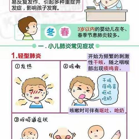 小儿肺炎知识宣传