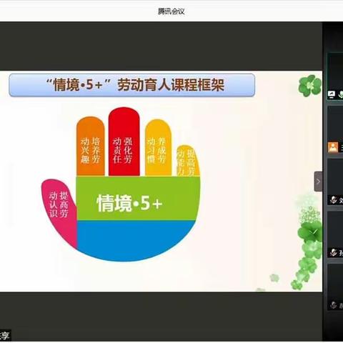 羊口中心小学综合实践暨劳动教育培训正当时
