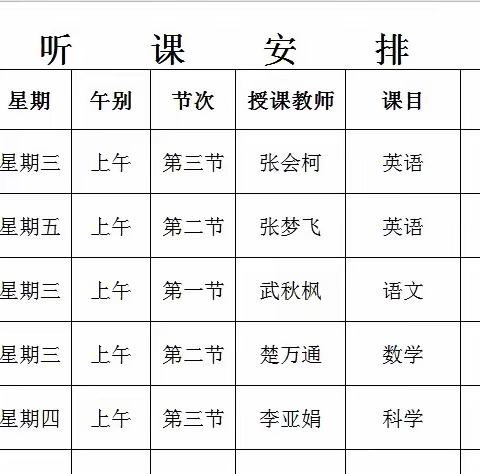 教有所获，研有所得——春风路小学教研活动纪实