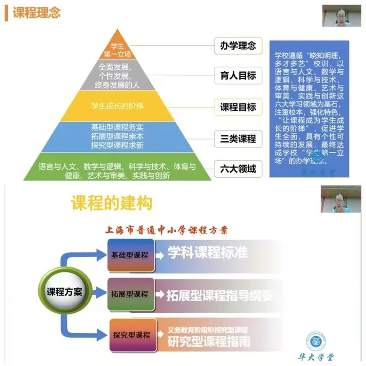 国外引进课程配套资料！初中资料，理念先进的简单介绍