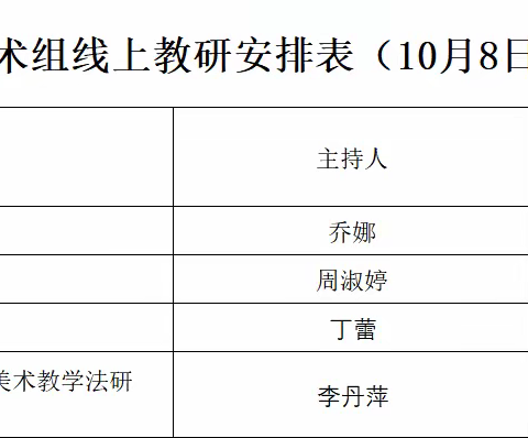 云端话美育 教研促成长