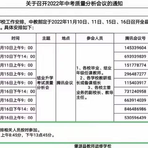 赓续初心 奋楫笃行————肇源县2022年中考质量分析会纪实