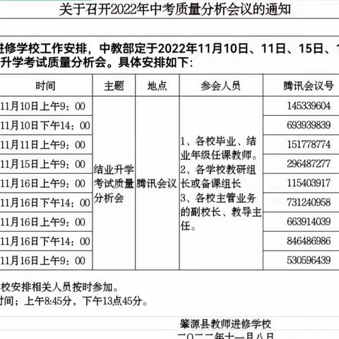 深析赋能 乐研共进————肇源县2024年中考质量分析会纪实