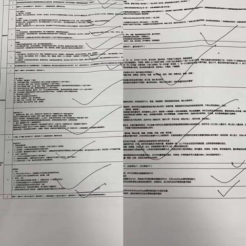 关山光谷店15档邮报陈列美篇