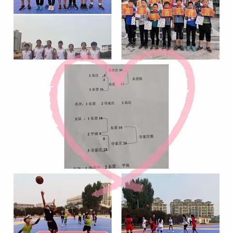 2020-2021学年度第一学期东营小学的体育赛事集锦
