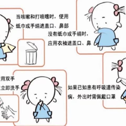 秋冬季呼吸道疾病的预防及护理———安特思库幼儿园温馨提示