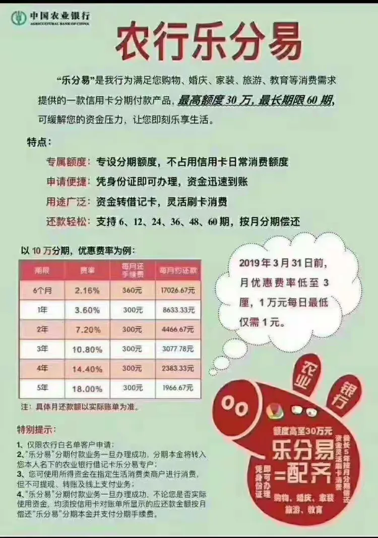 农行掌上银行，你需要我都在！