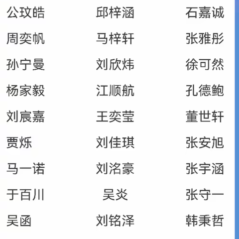 2019级二班第五周暑假作业反馈