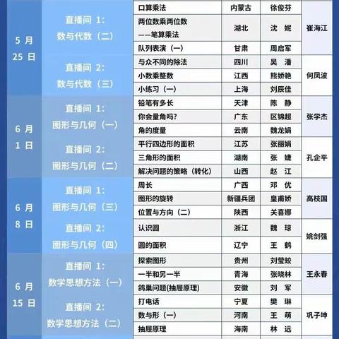 车王镇小数共研体5月25日学习观摩记录