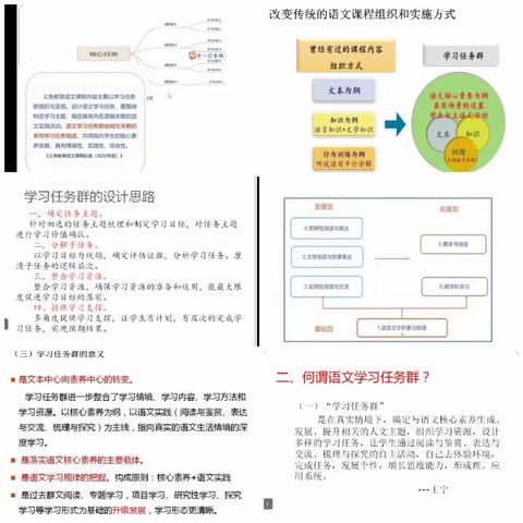 加深理解“学习任务群”  助力落实新课标——记海锦霞教授“学习任务群的理解与实施”主题讲座
