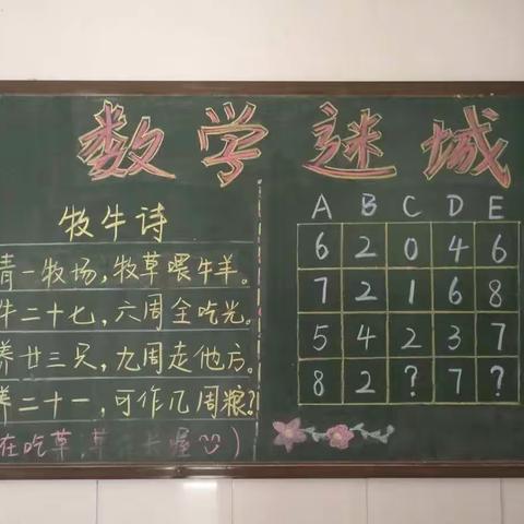 数学组的版报，圈粉无数！欢迎围观！（副本）