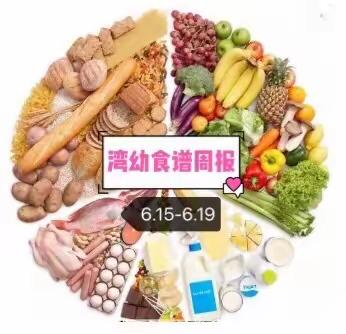 ✨美好“食”光，因“味”有你✨—湾子中心幼儿园食谱周报👀