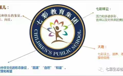 七彩福睿凯德园～2023春季-招生啦👏👏