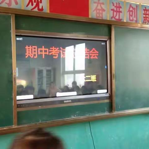 期中考试总结与反思——口王小学六二班主题班会