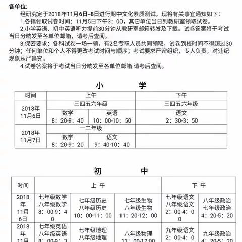 备战期中 我们在行动！ —— 董村镇口王小学六二班主题班会