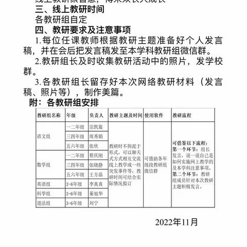 线上教研聚智慧、博采众长共成长--低年级小学数学线上教研