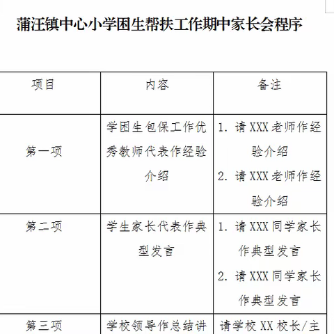 【再回首，只为共创辉煌】蒲汪镇圣母联小学困生包保工作期中总结家长会