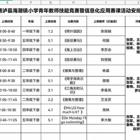 教学信息化  擂台展风采——记2022春泸县海潮镇学校青年教师信息化应用赛课（决赛）