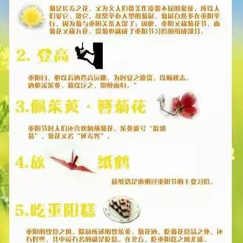 鹏祥博艺小二班——《九九重阳节  浓浓敬老情》主题活动