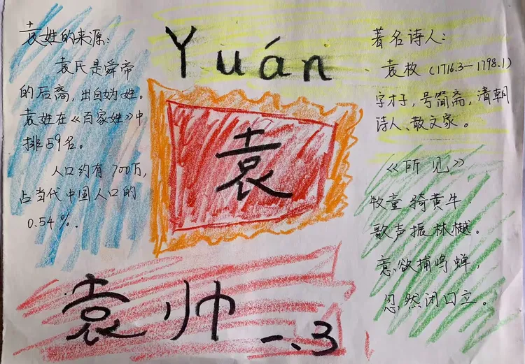 中华姓氏有很多,姓氏名人看这里:古月胡,口天吴,双人徐,言午许