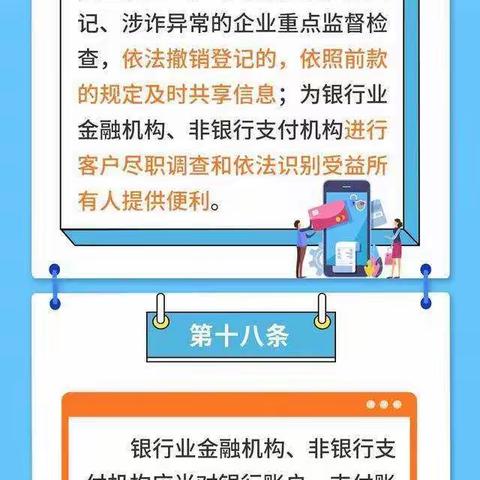 反电信网络诈骗法之金融治理篇