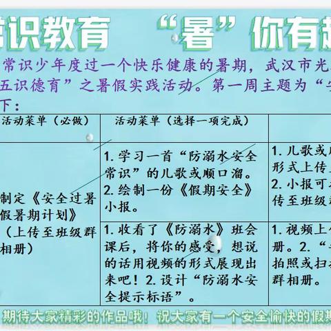 常识教育 “暑”你有趣                                     ——三-五年级暑期实践活动展