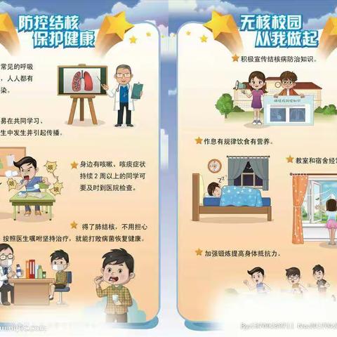 “抗疫防痨，守护健康”东大小学在行动