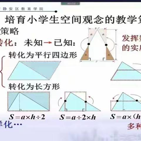 “学习新课标，践行新理念”东大小学开展新课标培训活动。