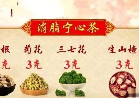 比血管硬化更危险，80%的血管损伤都与它有关！7类人更危险，一分钟自测危机，消除隐患~