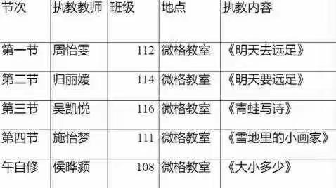 宝剑锋从磨砺出，青蓝结对促成长----记南浔附小语文新教师师徒结对指导活动