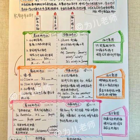 给作业减减量、加加料——水东镇英语教研组优秀作业设计活动小结