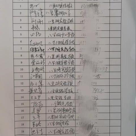 信息激活智慧 技术赋能教学 ——蕲春县八里湖教育系统2021 年信息技术培训