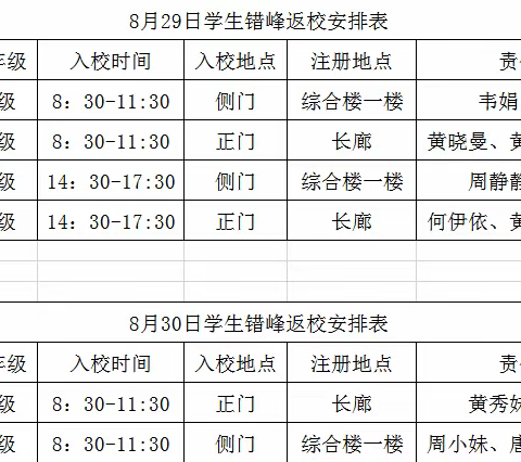 百色市田阳区玉凤镇中心小学2021年秋季学期开学告知书