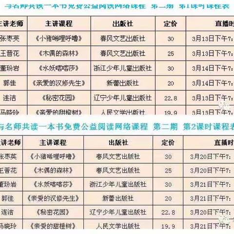 停课不停学，共读一本书——逸夫小学一年级开展绘本阅读教学