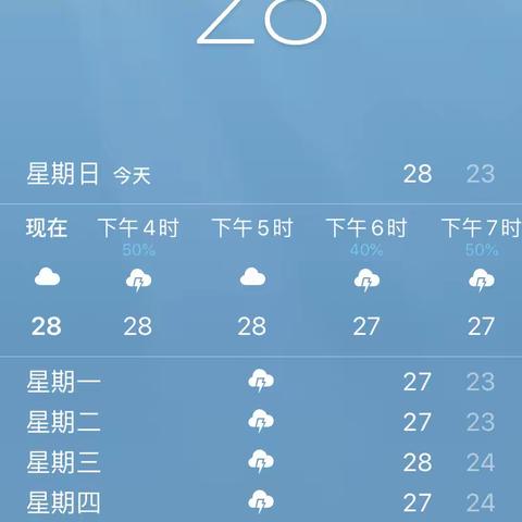 暴雨来袭 ，注意安全 | 塑能宝贝班暴雨天气温馨提示❤️