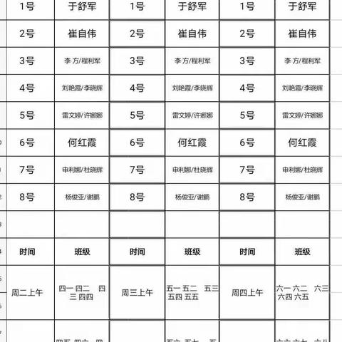 科学小实验 秀出我风采 ——孟津第一二实验小学（高段）进行科学实验测试