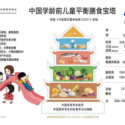 国风悦府幼儿园2月13日—2月17日食谱