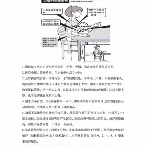 手把手教你测量血压和脉搏