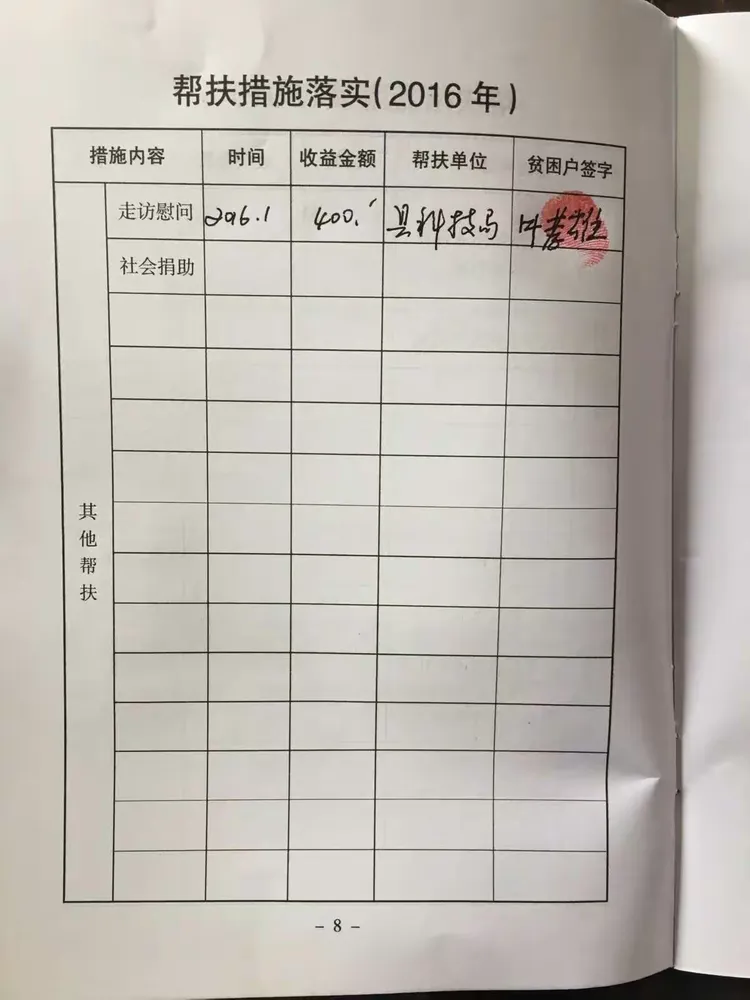 精准扶贫户叶孝雄资料