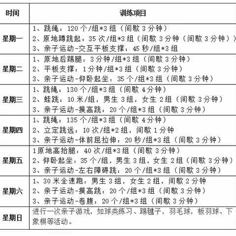 四年级主题综合实践活动（4.11-4.17）